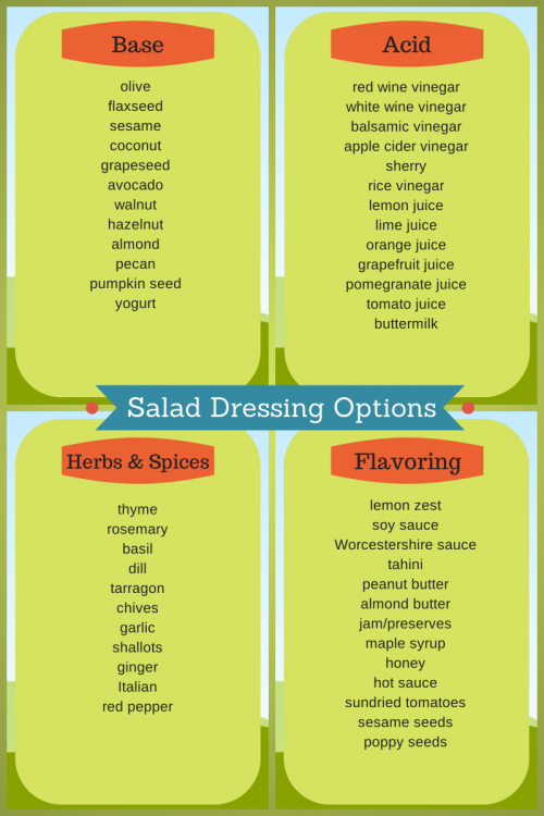 How to Make a Simple Salad Dressing – Blue Moon Acres